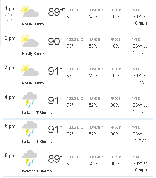 Weather WED JUL 23