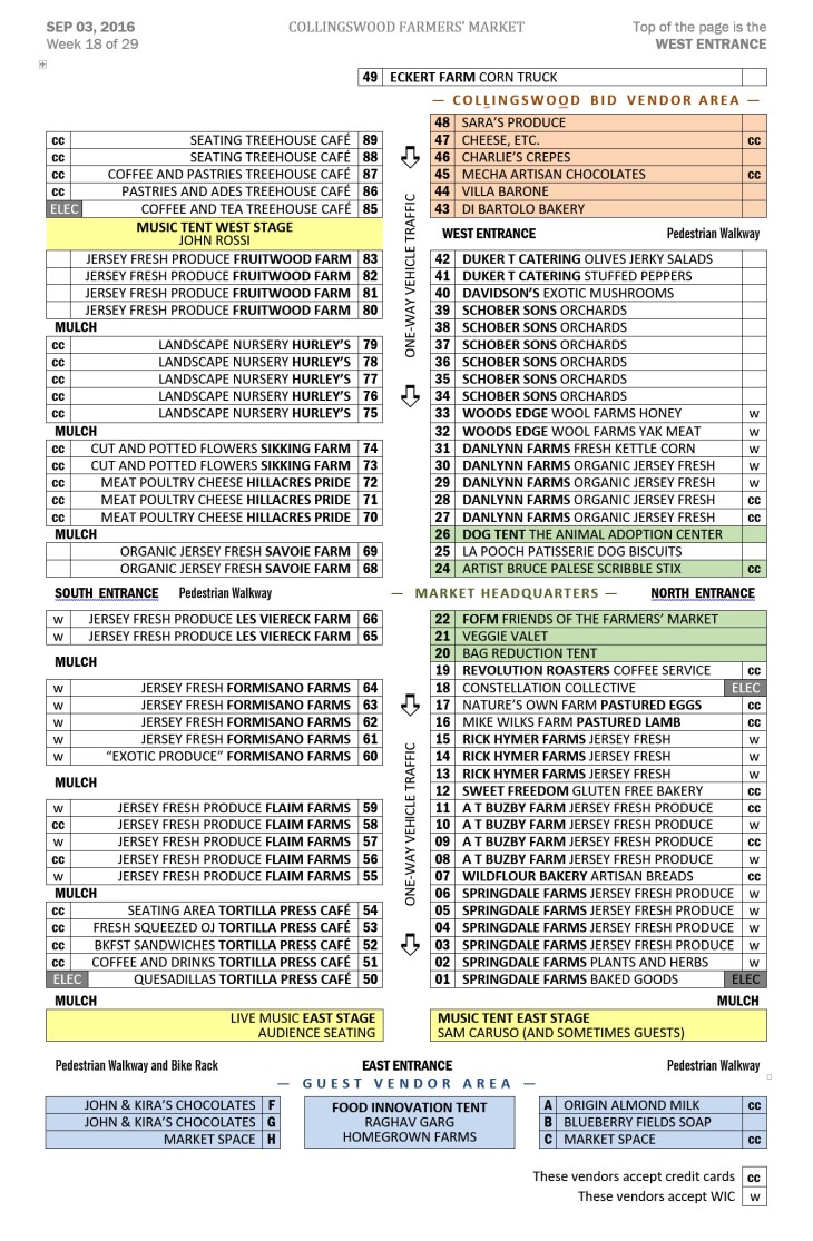 Site Plan SAT SEP 03