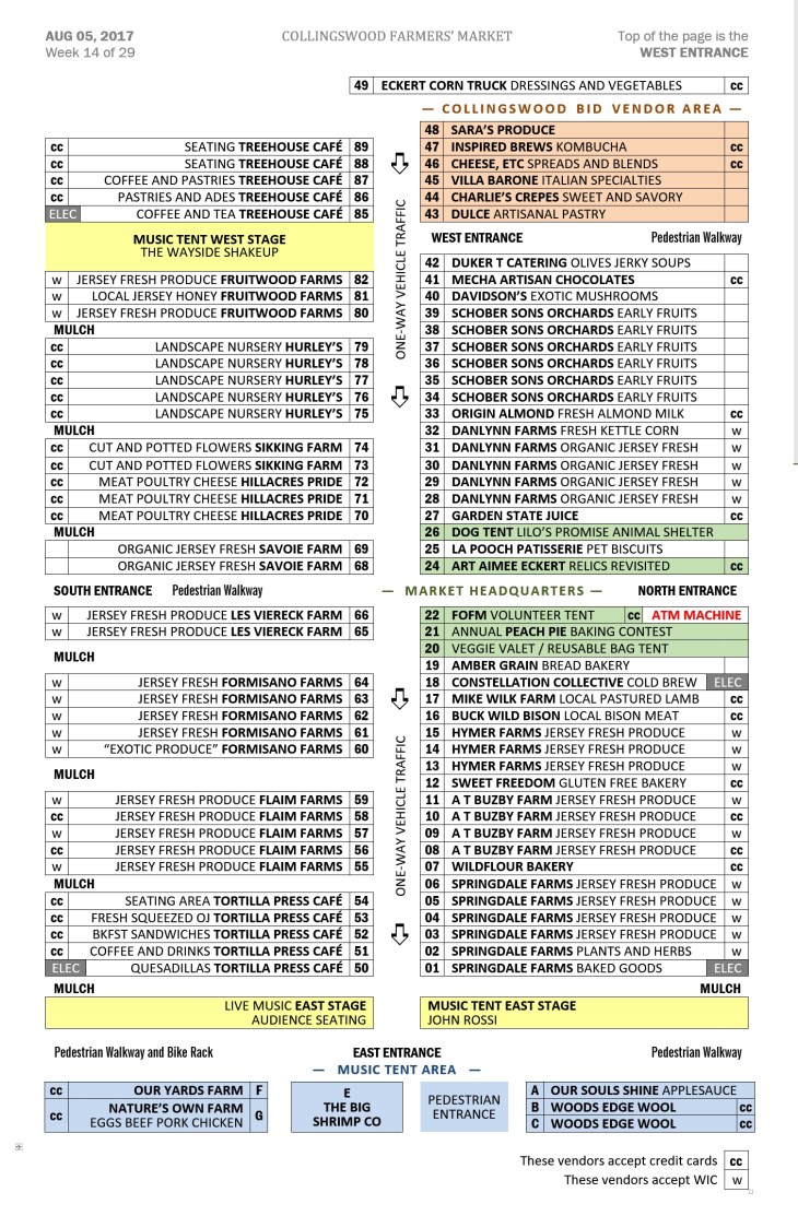 Site Plan SAT AUG 05