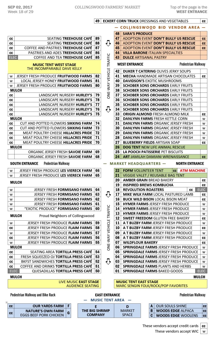 SitePlan SEP 02