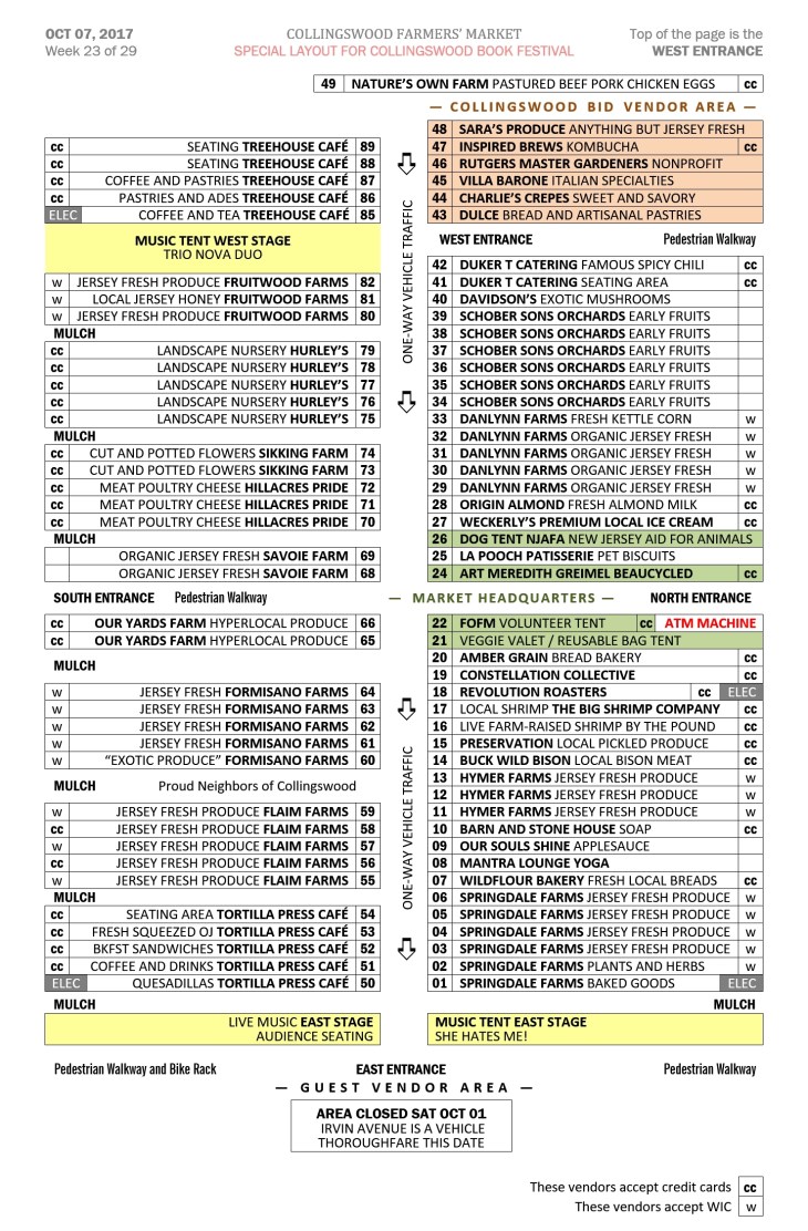 Site Map SAT OCT 07 Pres