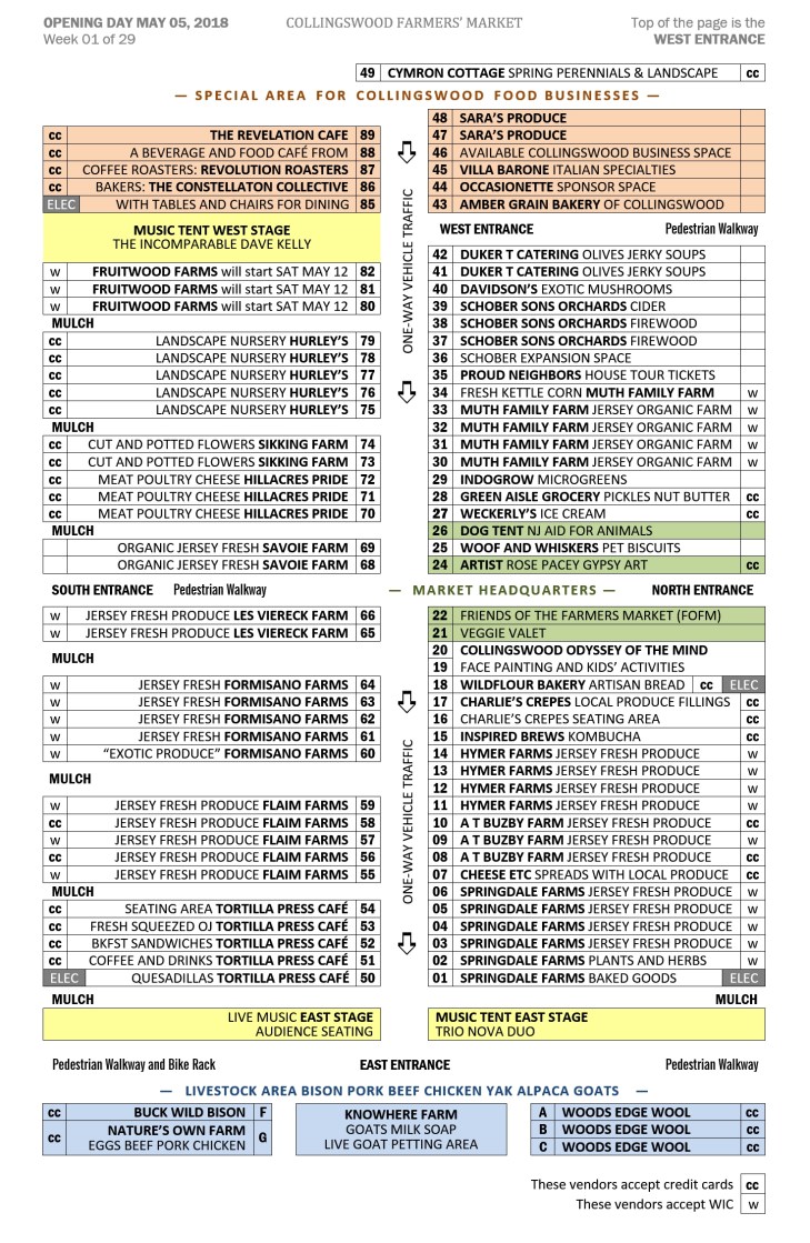 05 MAY 05 Siteplan