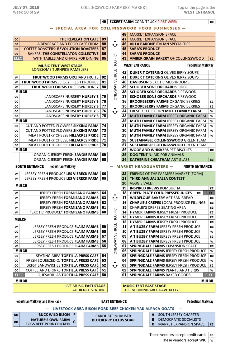 SITEMAP JUL 07