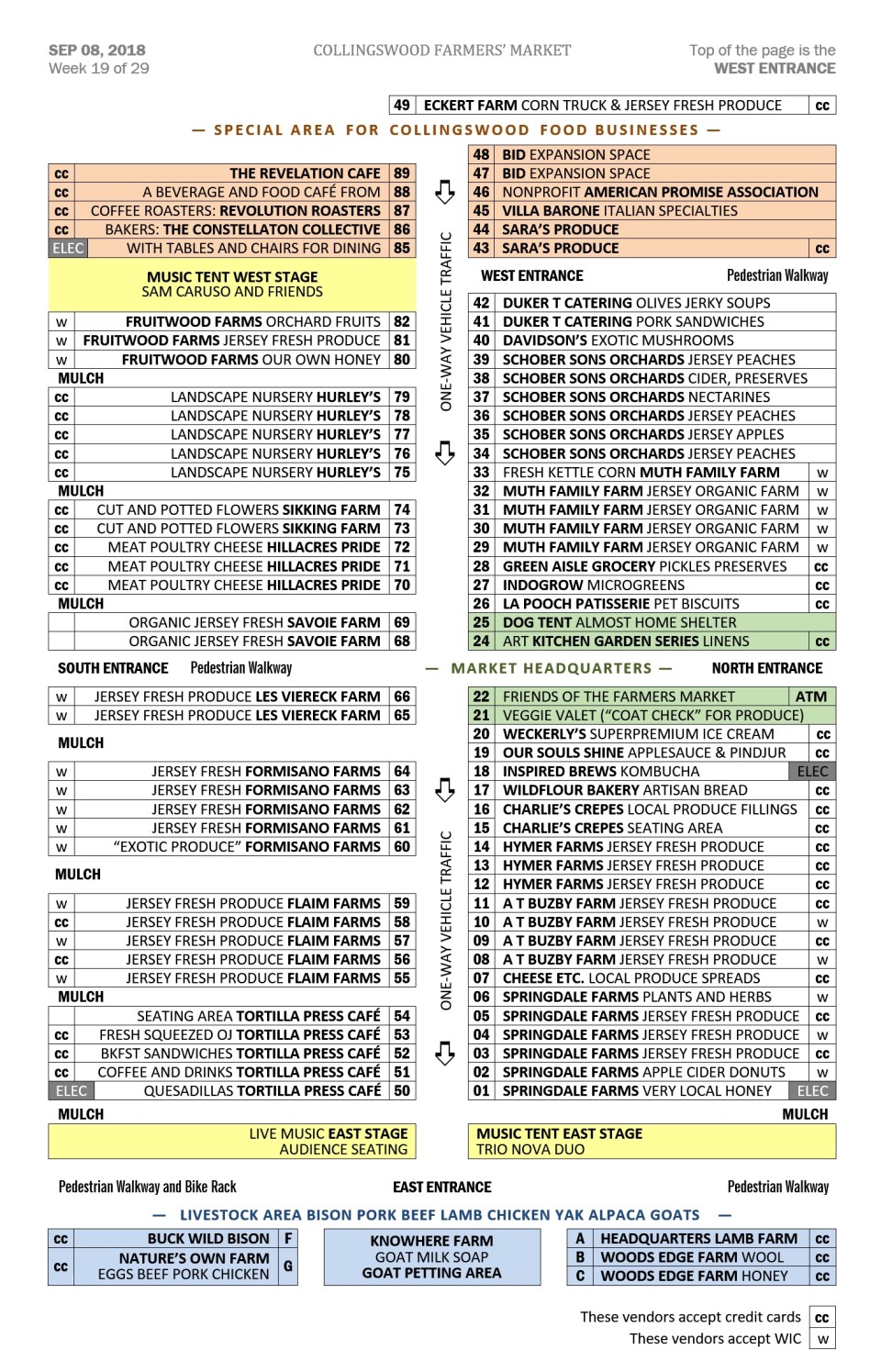 SEP 08 Siteplan Goats