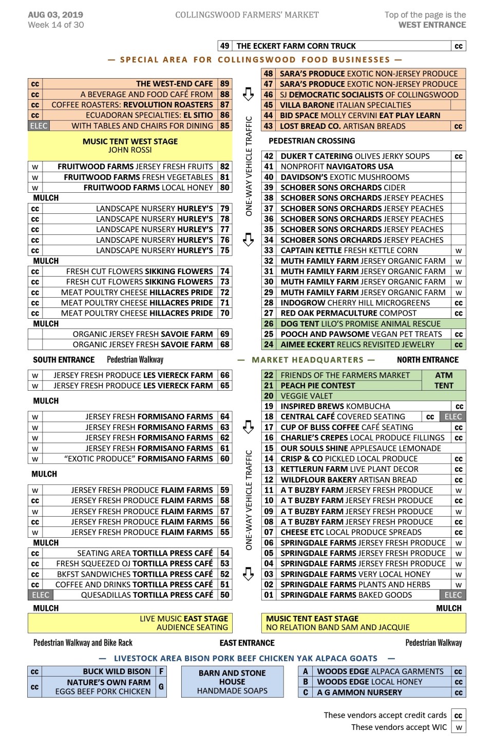 Space AUG 03 Navigators