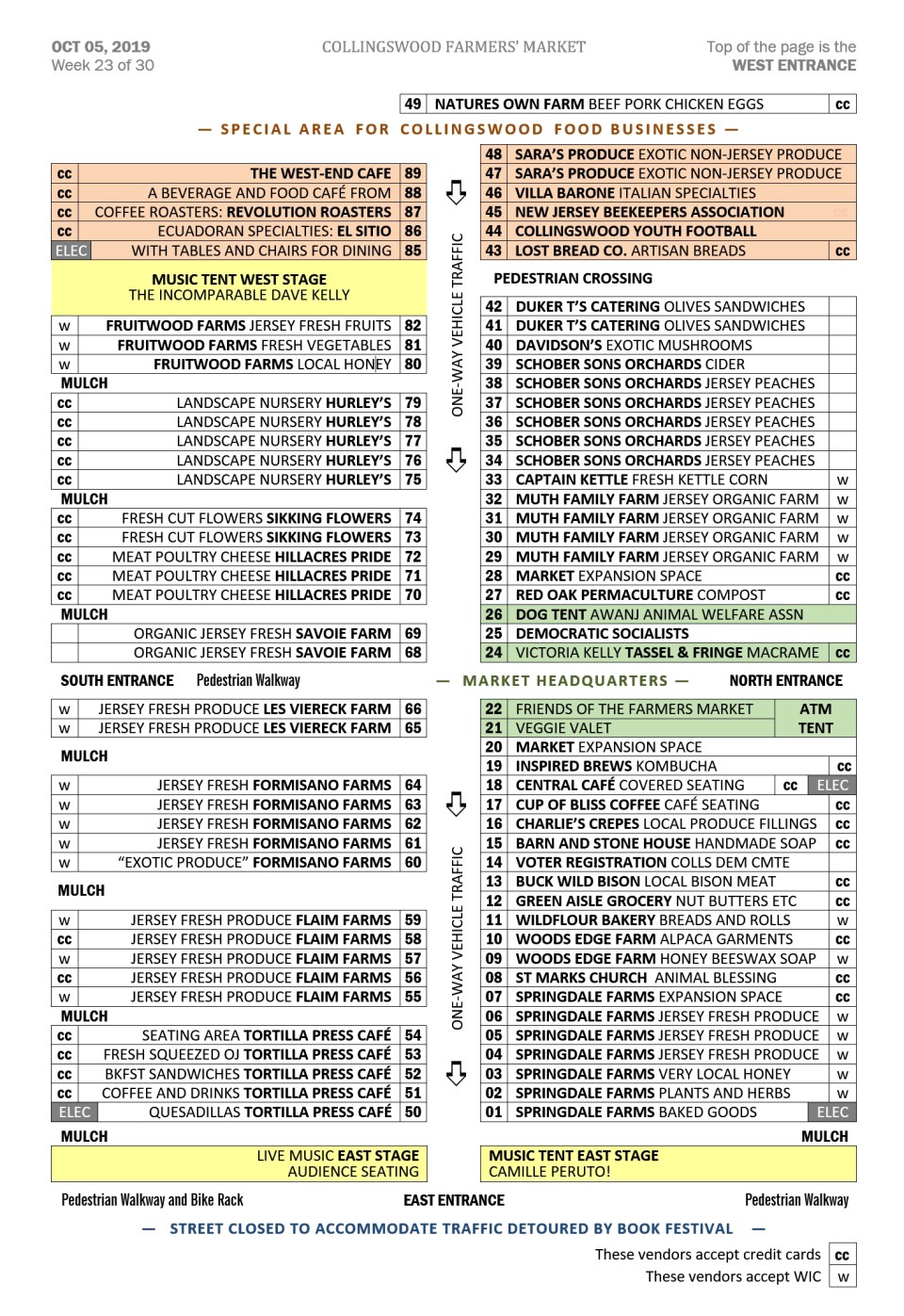 Siteplan OCT 05