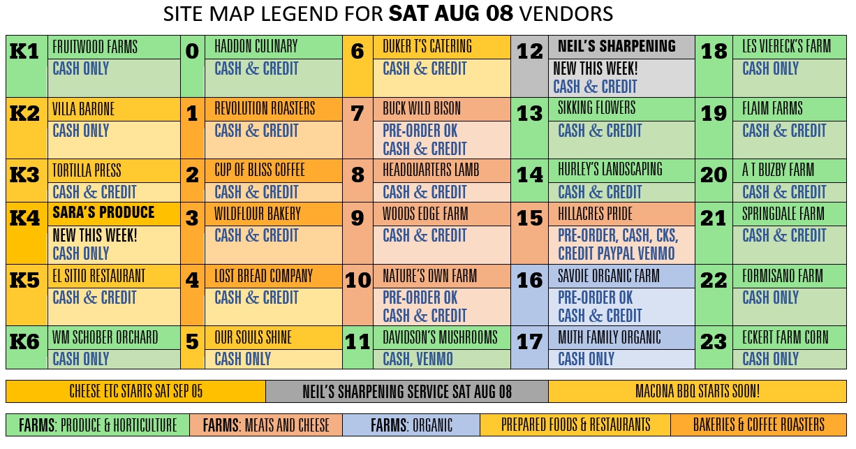 ROSTER AUG 08 FULL SIZE