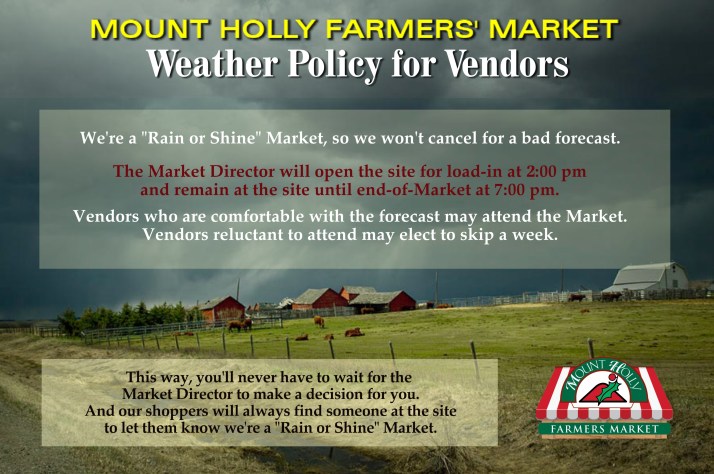 This image has an empty alt attribute; its file name is weather-policy-all-years.jpg